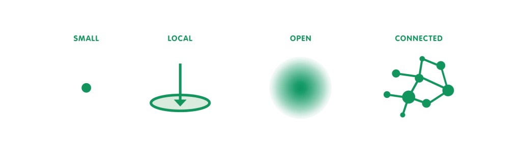 Small – A response to Resilient Systems & Sustainable Qualities by Ezio&nbsp;Manzini￼